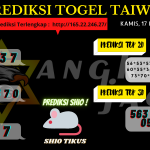 data taiwan 2020, prediksi taiwan hari ini 2020, keluaran taiwan 2020, pengeluaran taiwan 2020, paito taiwan 2020