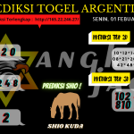 data argentina 2021, prediksi argentina hari ini 2021, keluaran argentina 2021, pengeluaran argentina 2021, paito argentina 2021