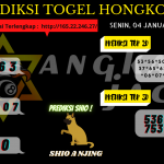 data hongkong 2021, prediksi hongkong hari ini 2021, keluaran hongkong 2021, pengeluaran hongkong 2021, paito hongkong 2021