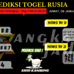 data rusia 2021, prediksi rusia hari ini 2021, keluaran rusia 2021, pengeluaran rusia 2021, paito rusia 2021