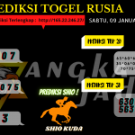 data rusia 2021, prediksi rusia hari ini 2021, keluaran rusia 2021, pengeluaran rusia 2021, paito rusia 2021