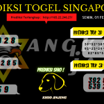 data singapore 2021, prediksi singapore hari ini 2021, keluaran singapore 2021, pengeluaran singapore 2021, paito singapore 2021