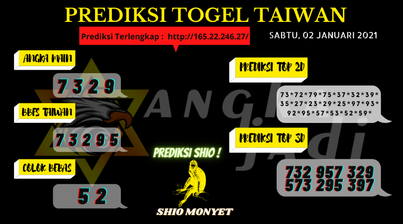 Prediksi Togel Taiwan 02 Januari 2021