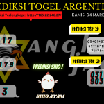 data argentina 2021, prediksi argentina hari ini 2021, keluaran argentina 2021, pengeluaran argentina 2021, paito argentina 2021