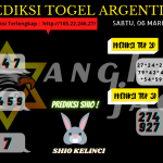 data argentina 2021, prediksi argentina hari ini 2021, keluaran argentina 2021, pengeluaran argentina 2021, paito argentina 2021