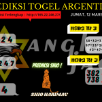 data argentina 2021, prediksi argentina hari ini 2021, keluaran argentina 2021, pengeluaran argentina 2021, paito argentina 2021