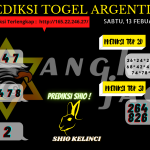 data argentina 2021, prediksi argentina hari ini 2021, keluaran argentina 2021, pengeluaran argentina 2021, paito argentina 2021