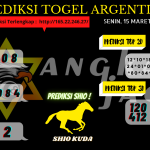 data argentina 2021, prediksi argentina hari ini 2021, keluaran argentina 2021, pengeluaran argentina 2021, paito argentina 2021