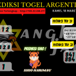 data argentina 2021, prediksi argentina hari ini 2021, keluaran argentina 2021, pengeluaran argentina 2021, paito argentina 2021