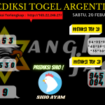 data argentina 2021, prediksi argentina hari ini 2021, keluaran argentina 2021, pengeluaran argentina 2021, paito argentina 2021