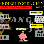 data china 2021, prediksi china hari ini 2021, keluaran china 2021, pengeluaran china 2021, paito china 2021