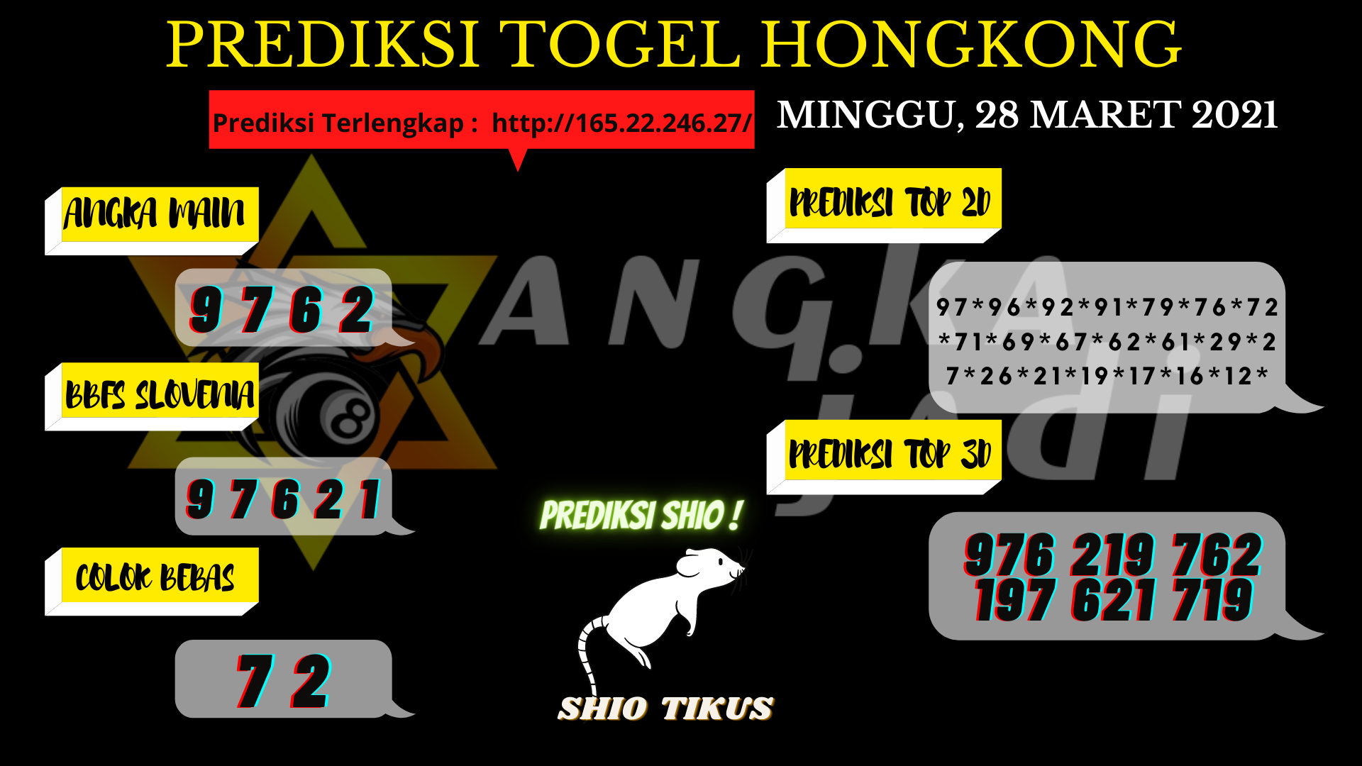 Togel Rusia Live Draw