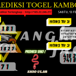 data Kamboja 2021, prediksi Kamboja hari ini 2021, keluaran Kamboja 2021, pengeluaran Kamboja 2021, paito Kamboja 2021