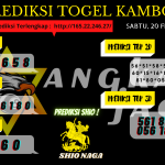 data Kamboja 2021, prediksi Kamboja hari ini 2021, keluaran Kamboja 2021, pengeluaran Kamboja 2021, paito Kamboja 2021