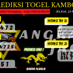 data Kamboja 2021, prediksi Kamboja hari ini 2021, keluaran Kamboja 2021, pengeluaran Kamboja 2021, paito Kamboja 2021