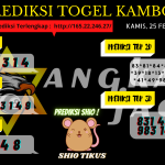 data Kamboja 2021, prediksi Kamboja hari ini 2021, keluaran Kamboja 2021, pengeluaran Kamboja 2021, paito Kamboja 2021