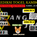 data Kamboja 2021, prediksi Kamboja hari ini 2021, keluaran Kamboja 2021, pengeluaran Kamboja 2021, paito Kamboja 2021