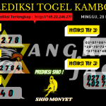 data Kamboja 2021, prediksi Kamboja hari ini 2021, keluaran Kamboja 2021, pengeluaran Kamboja 2021, paito Kamboja 2021