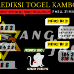 data Kamboja 2021, prediksi Kamboja hari ini 2021, keluaran Kamboja 2021, pengeluaran Kamboja 2021, paito Kamboja 2021