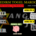 data maroco 2021, prediksi maroco hari ini 2021, keluaran maroco 2021, pengeluaran maroco 2021, paito maroco 2021