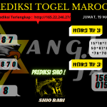 data maroco 2021, prediksi maroco hari ini 2021, keluaran maroco 2021, pengeluaran maroco 2021, paito maroco 2021