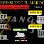 data maroco 2021, prediksi maroco hari ini 2021, keluaran maroco 2021, pengeluaran maroco 2021, paito maroco 2021