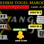 data maroco 2021, prediksi maroco hari ini 2021, keluaran maroco 2021, pengeluaran maroco 2021, paito maroco 2021