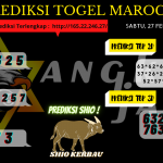 data maroco 2021, prediksi maroco hari ini 2021, keluaran maroco 2021, pengeluaran maroco 2021, paito maroco 2021