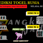 data rusia 2021, prediksi rusia hari ini 2021, keluaran rusia 2021, pengeluaran rusia 2021, paito rusia 2021