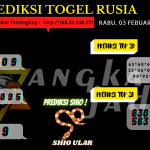 data rusia 2021, prediksi rusia hari ini 2021, keluaran rusia 2021, pengeluaran rusia 2021, paito rusia 2021