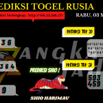 data rusia 2021, prediksi rusia hari ini 2021, keluaran rusia 2021, pengeluaran rusia 2021, paito rusia 2021