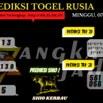 data rusia 2021, prediksi rusia hari ini 2021, keluaran rusia 2021, pengeluaran rusia 2021, paito rusia 2021