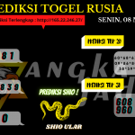 data rusia 2021, prediksi rusia hari ini 2021, keluaran rusia 2021, pengeluaran rusia 2021, paito rusia 2021