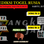 data rusia 2021, prediksi rusia hari ini 2021, keluaran rusia 2021, pengeluaran rusia 2021, paito rusia 2021