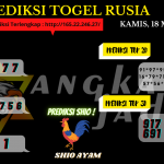 data rusia 2021, prediksi rusia hari ini 2021, keluaran rusia 2021, pengeluaran rusia 2021, paito rusia 2021