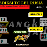 data rusia 2021, prediksi rusia hari ini 2021, keluaran rusia 2021, pengeluaran rusia 2021, paito rusia 2021