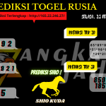 data rusia 2021, prediksi rusia hari ini 2021, keluaran rusia 2021, pengeluaran rusia 2021, paito rusia 2021