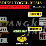 data rusia 2021, prediksi rusia hari ini 2021, keluaran rusia 2021, pengeluaran rusia 2021, paito rusia 2021