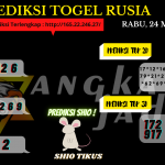 data rusia 2021, prediksi rusia hari ini 2021, keluaran rusia 2021, pengeluaran rusia 2021, paito rusia 2021