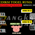 data rusia 2021, prediksi rusia hari ini 2021, keluaran rusia 2021, pengeluaran rusia 2021, paito rusia 2021