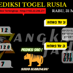 data rusia 2021, prediksi rusia hari ini 2021, keluaran rusia 2021, pengeluaran rusia 2021, paito rusia 2021