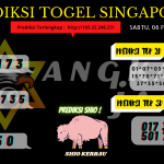 data singapore 2021, prediksi singapore hari ini 2021, keluaran singapore 2021, pengeluaran singapore 2021, paito singapore 2021