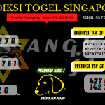 data singapore 2021, prediksi singapore hari ini 2021, keluaran singapore 2021, pengeluaran singapore 2021, paito singapore 2021