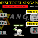 data singapore 2021, prediksi singapore hari ini 2021, keluaran singapore 2021, pengeluaran singapore 2021, paito singapore 2021