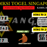 data singapore 2021, prediksi singapore hari ini 2021, keluaran singapore 2021, pengeluaran singapore 2021, paito singapore 2021