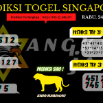 data singapore 2021, prediksi singapore hari ini 2021, keluaran singapore 2021, pengeluaran singapore 2021, paito singapore 2021