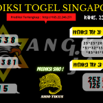 data singapore 2021, prediksi singapore hari ini 2021, keluaran singapore 2021, pengeluaran singapore 2021, paito singapore 2021