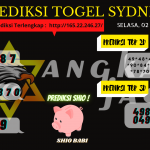 data sydney 2021, prediksi sydney hari ini 2021, keluaran sydney 2021, pengeluaran sydney 2021, paito sydney 2021