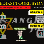 data sydney 2021, prediksi sydney hari ini 2021, keluaran sydney 2021, pengeluaran sydney 2021, paito sydney 2021