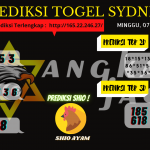 data sydney 2021, prediksi sydney hari ini 2021, keluaran sydney 2021, pengeluaran sydney 2021, paito sydney 2021